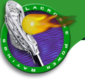 LaxPower.com
