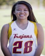 Roster Image