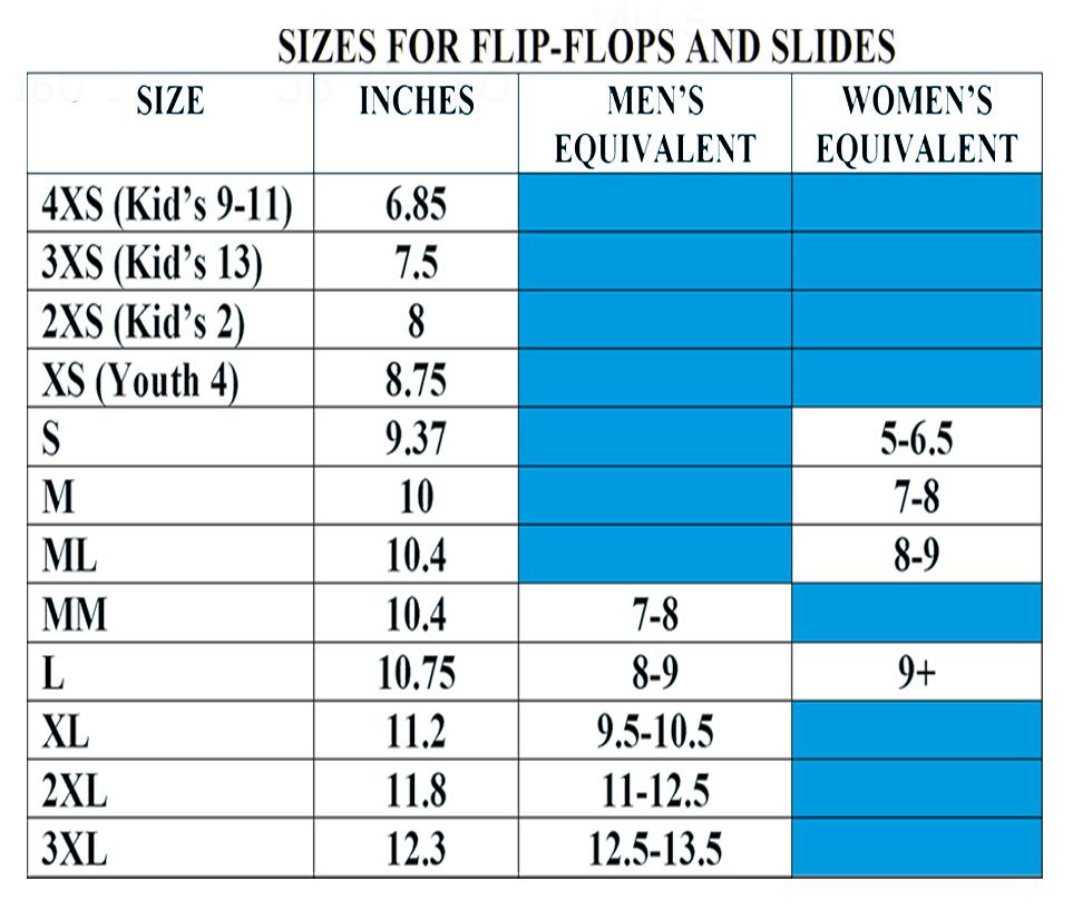 PVAA Riptide Lacrosse